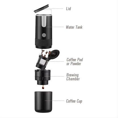 Mini Machine à Café Portable Expresso